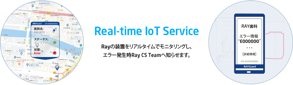 Real-time IoT Service